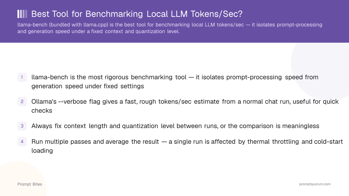 llama-bench: The Best Tool for Benchmarking Local LLM Speed