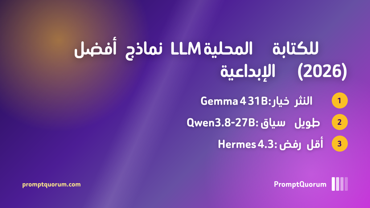 أفضل نماذج LLM المحلية للكتابة الإبداعية (2026): الخيال والحوار وبناء العوالم