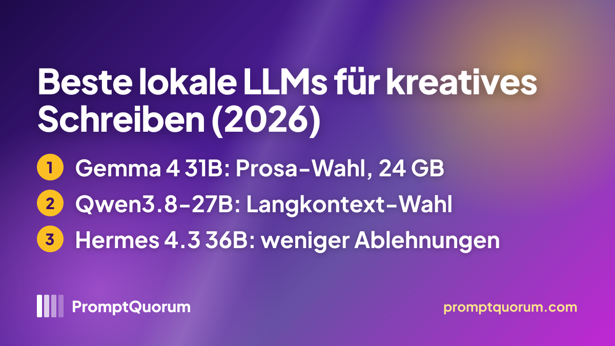 Beste lokale LLMs für kreatives Schreiben (2026): Belletristik, Dialog & Weltenbau