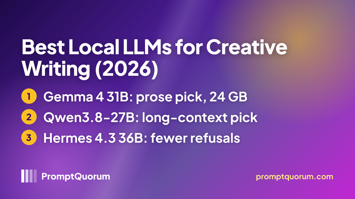 Best Local LLMs for Creative Writing (2026): Fiction, Dialogue & Worldbuilding