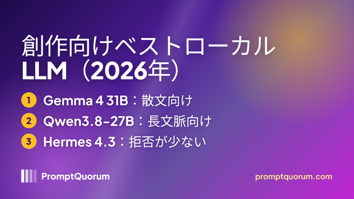 創作向けベストローカルLLM(2026年):小説・対話・世界観構築