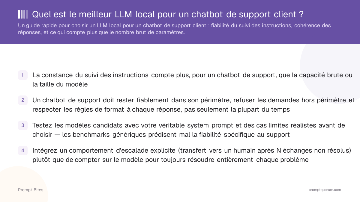 Quel est le meilleur LLM local pour un chatbot de support client ?