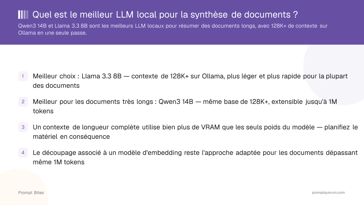 Quel est le meilleur LLM local pour la synthèse de documents ?
