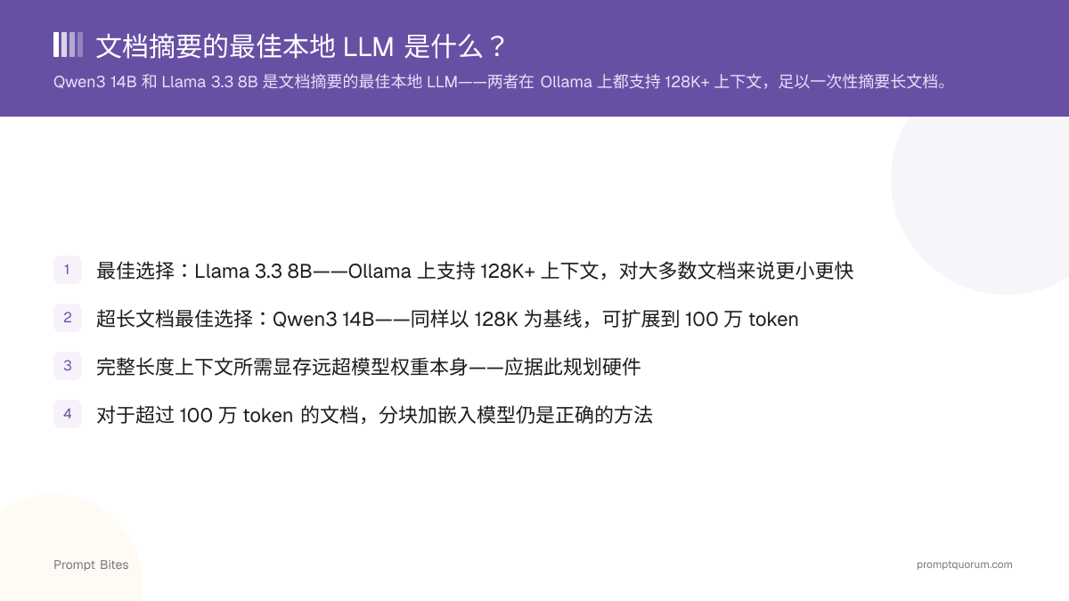 文档摘要的最佳本地 LLM 是什么?