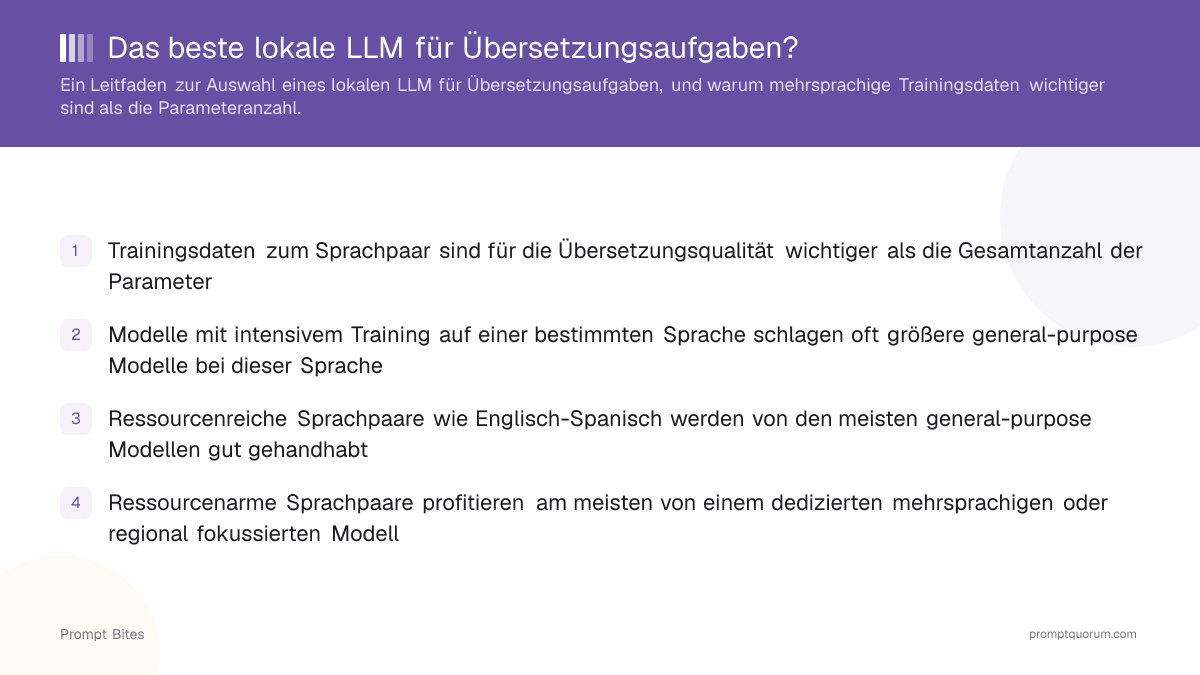 Das beste lokale LLM für Übersetzungsaufgaben?