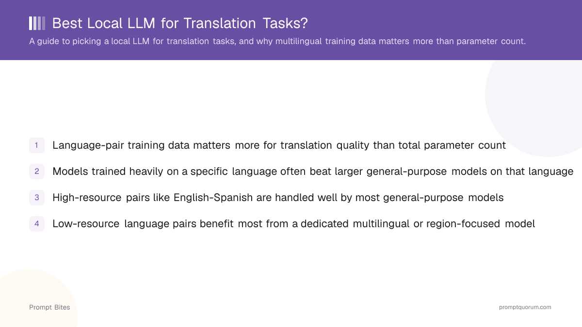 Best Local LLM for Translation Tasks?