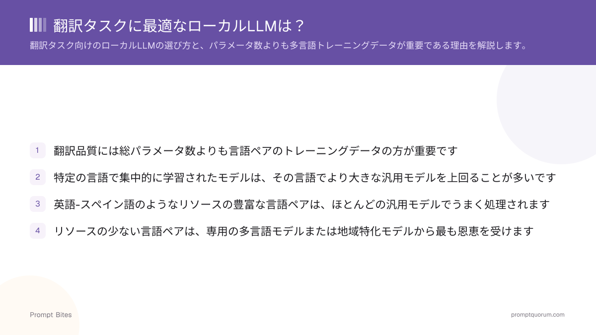 翻訳タスクに最適なローカルLLMは?