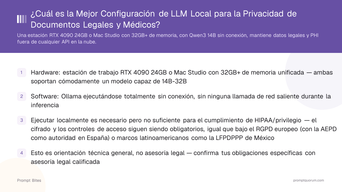 ¿Cuál es la Mejor Configuración de LLM Local para la Privacidad de Documentos Legales y Médicos?