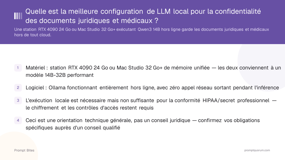 Quelle est la meilleure configuration de LLM local pour la confidentialité des documents juridiques et médicaux ?