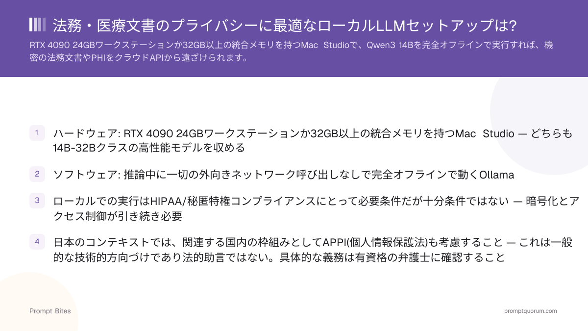 法務・医療文書のプライバシーに最適なローカルLLMセットアップは?
