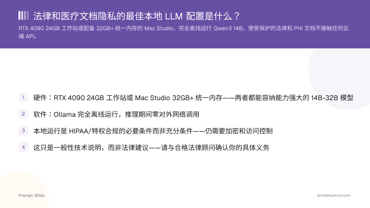 法律和医疗文档隐私的最佳本地 LLM 配置是什么?