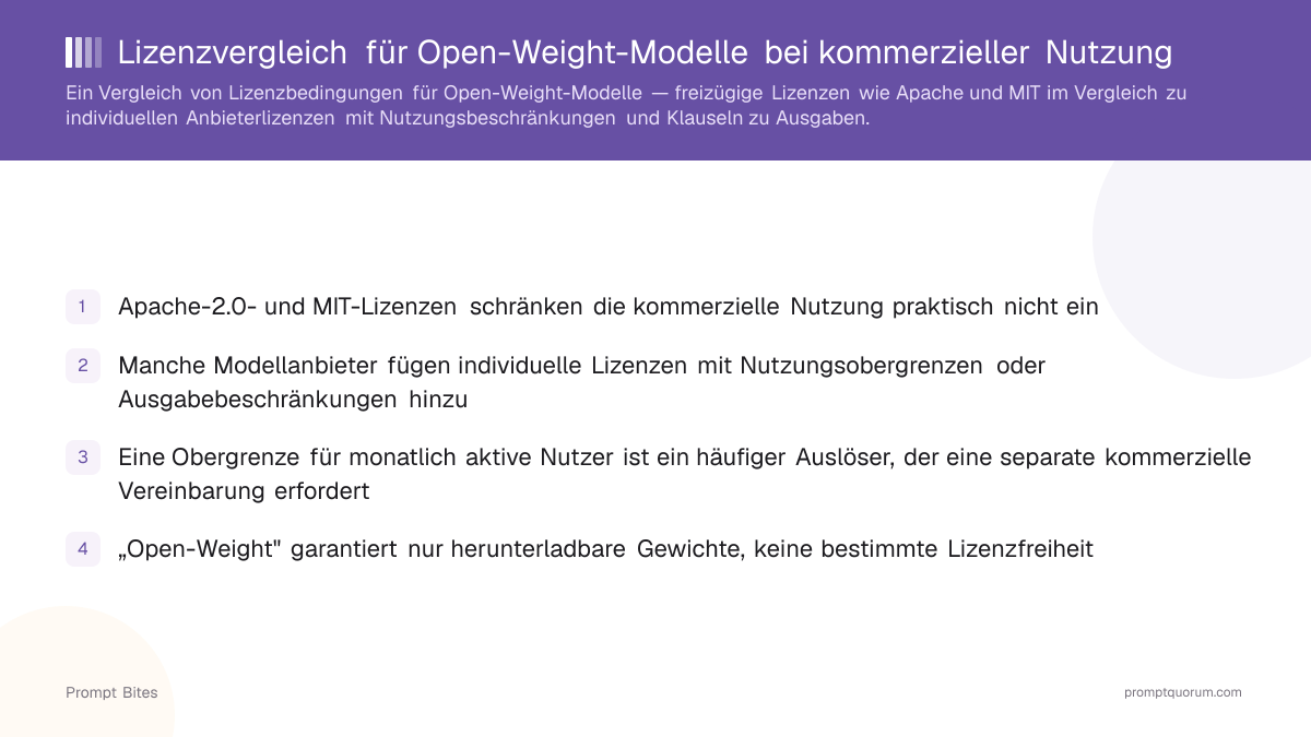Lizenzvergleich für Open-Weight-Modelle bei kommerzieller Nutzung
