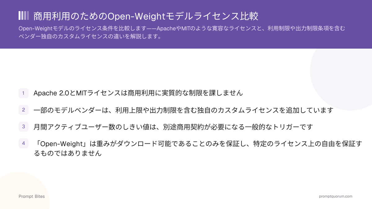 商用利用のためのOpen-Weightモデルライセンス比較