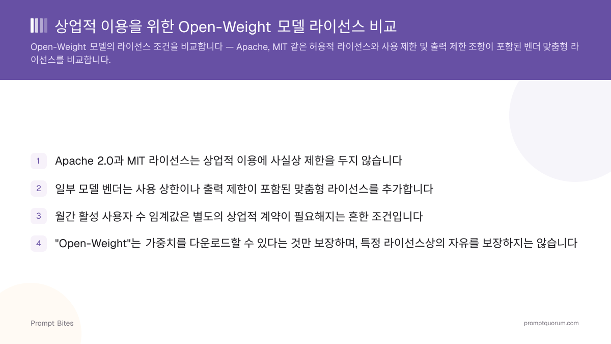 상업적 이용을 위한 Open-Weight 모델 라이선스 비교