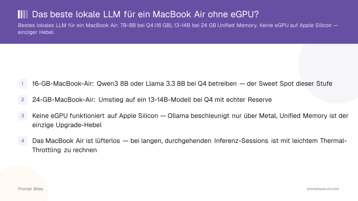 Bestes lokales LLM für ein MacBook Air ohne eGPU im Jahr 2026