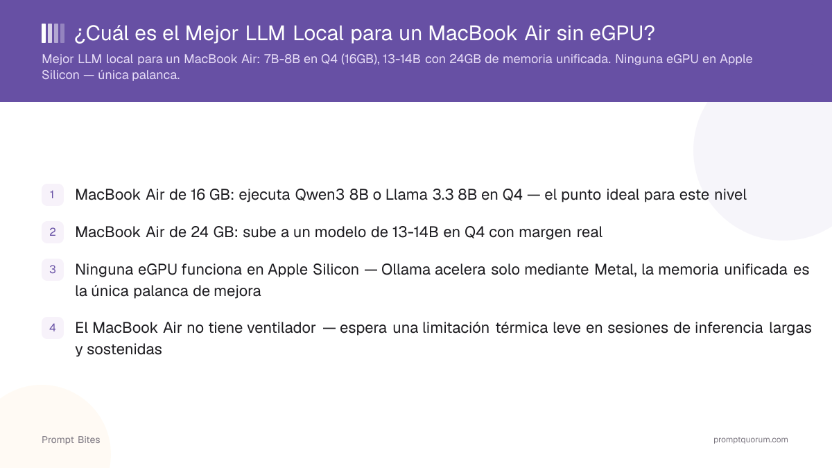 El Mejor LLM Local para un MacBook Air sin eGPU en 2026