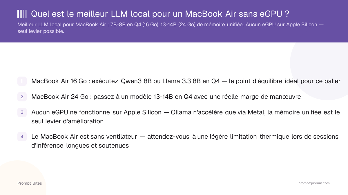 Meilleur LLM local pour un MacBook Air sans eGPU en 2026