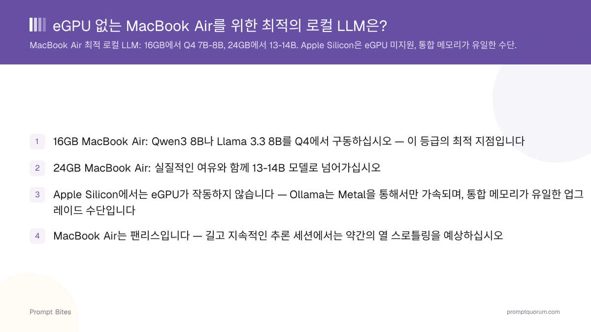 eGPU 없는 MacBook Air를 위한 최적의 로컬 LLM은? (2026년)