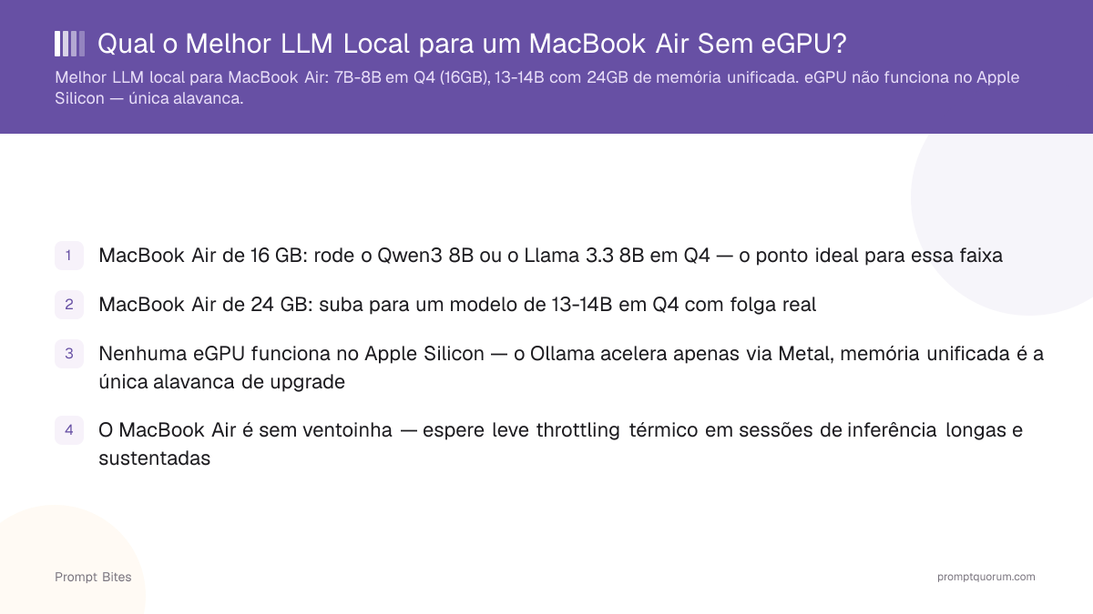 Qual o Melhor LLM Local para um MacBook Air Sem eGPU em 2026?