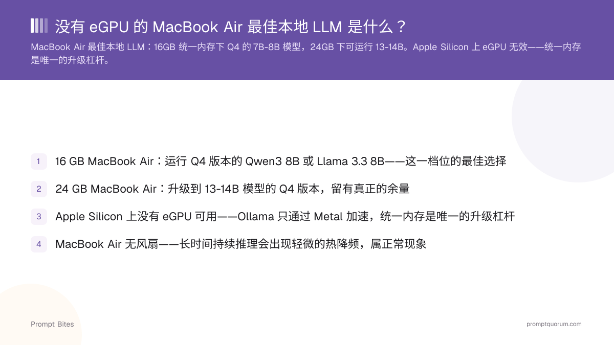 2026 年无 eGPU MacBook Air 的最佳本地 LLM