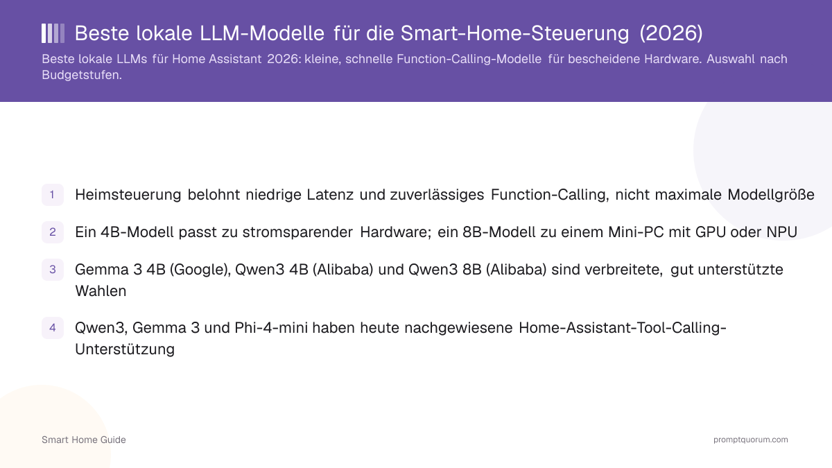 Beste lokale LLM-Modelle für die Smart-Home-Steuerung (2026)