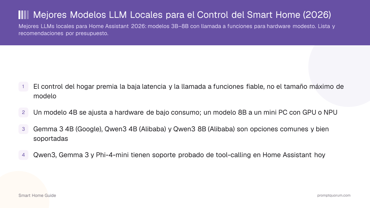 Mejores Modelos LLM Locales para el Control del Smart Home (2026)