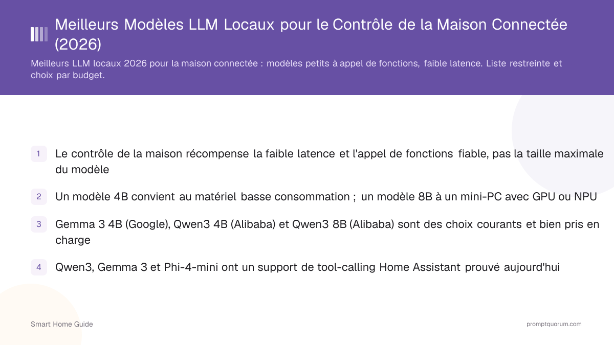Meilleurs Modèles LLM Locaux pour le Contrôle de la Maison Connectée (2026)