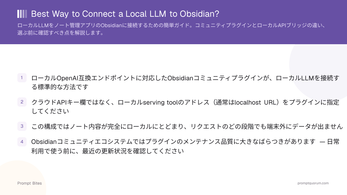 2026年版 最良のローカルLLM + Obsidian連携