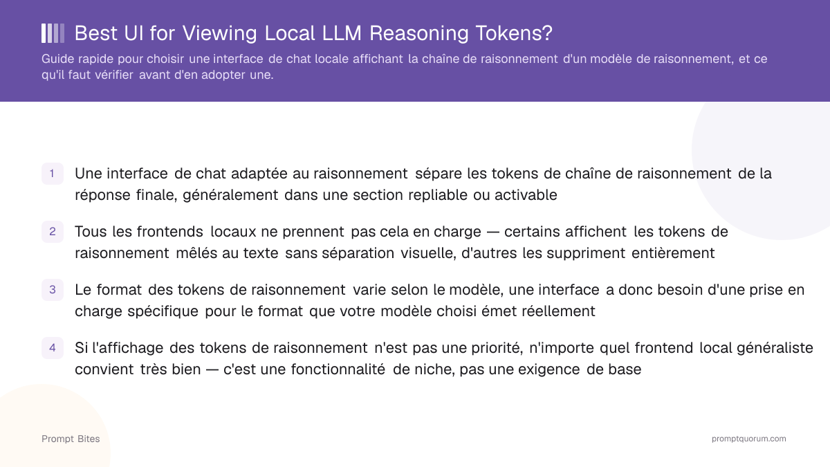Meilleure interface LLM locale pour les tokens de raisonnement en 2026