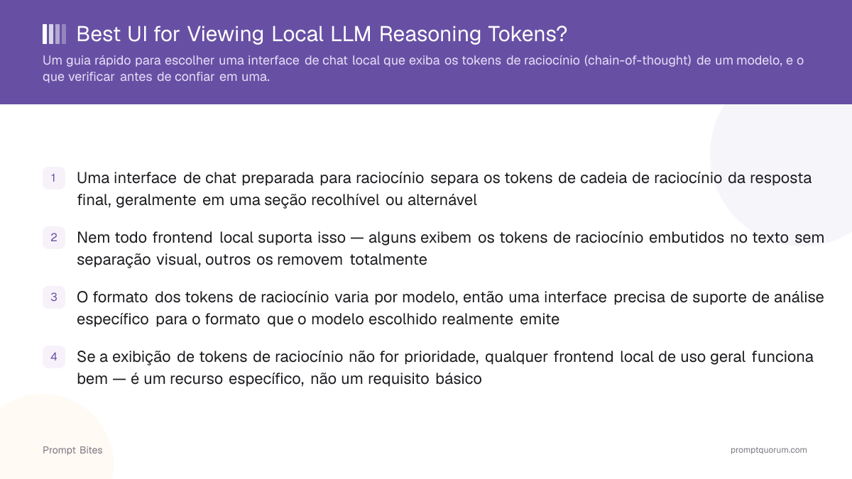 Melhor interface de LLM local para tokens de raciocínio em 2026