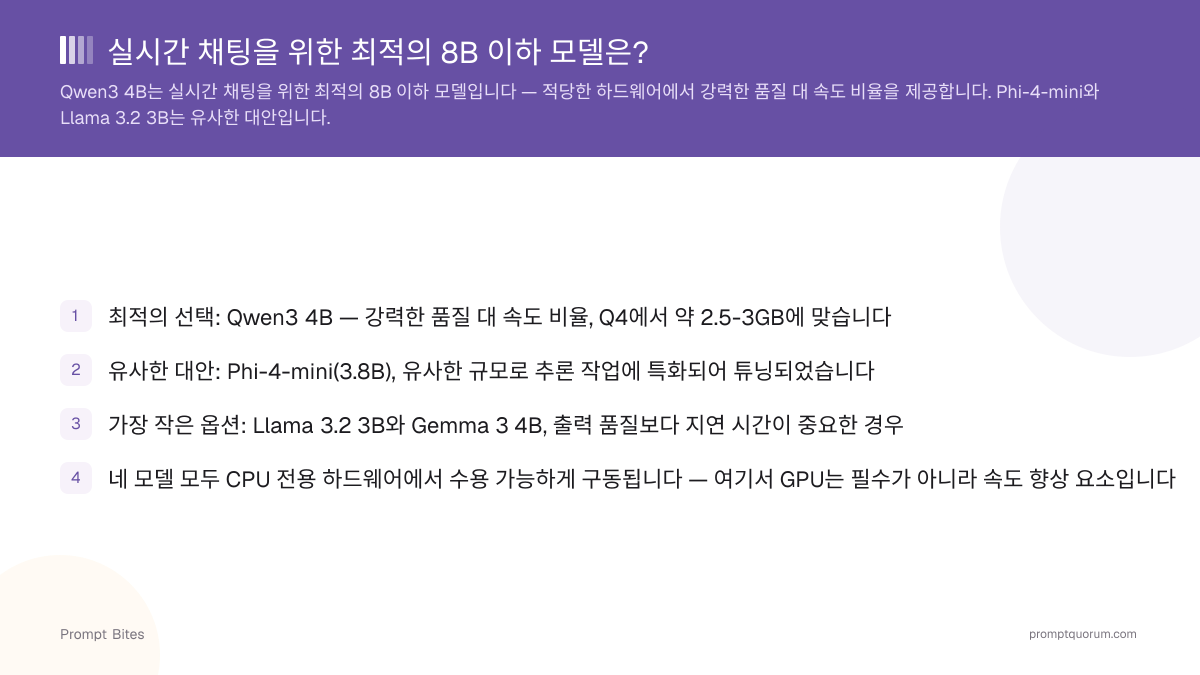 실시간 채팅을 위한 최적의 8B 이하 모델은?