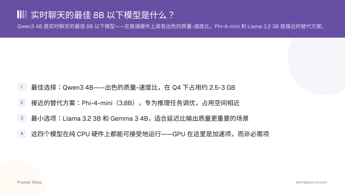 实时聊天的最佳 8B 以下模型是什么?