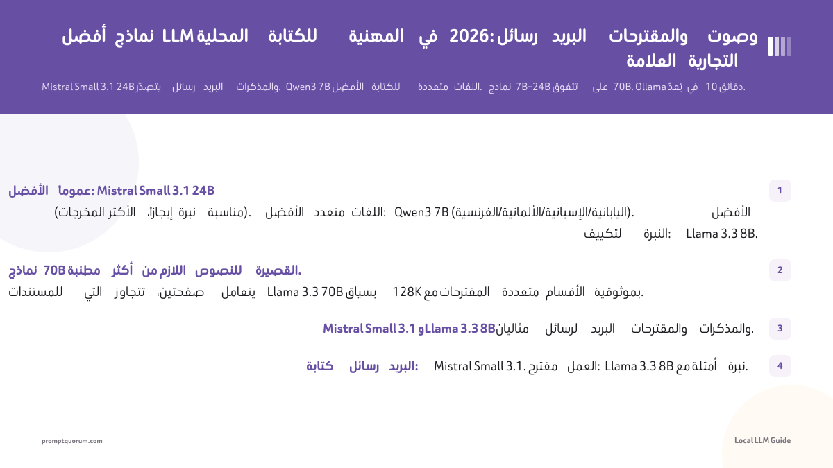 أفضل نماذج LLM المحلية للكتابة المهنية في 2026: رسائل البريد والمقترحات وصوت العلامة التجارية