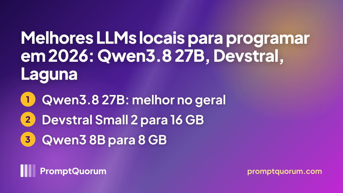 Melhores LLMs locais para programar em 2026: Qwen3.8 27B, Devstral, Laguna