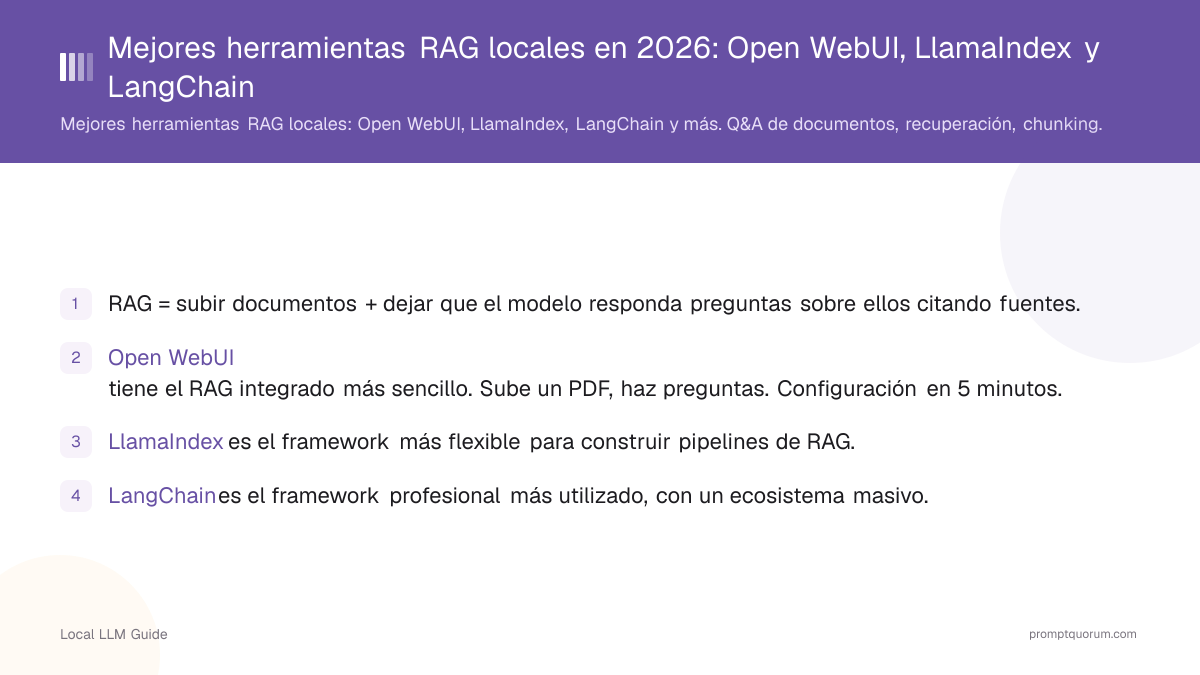 Mejores herramientas RAG locales en 2026: Open WebUI, LlamaIndex y LangChain
