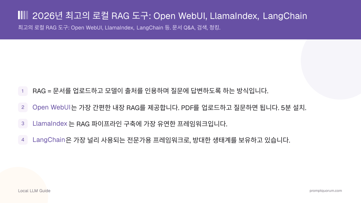 2026년 최고의 로컬 RAG 도구: Open WebUI, LlamaIndex, LangChain