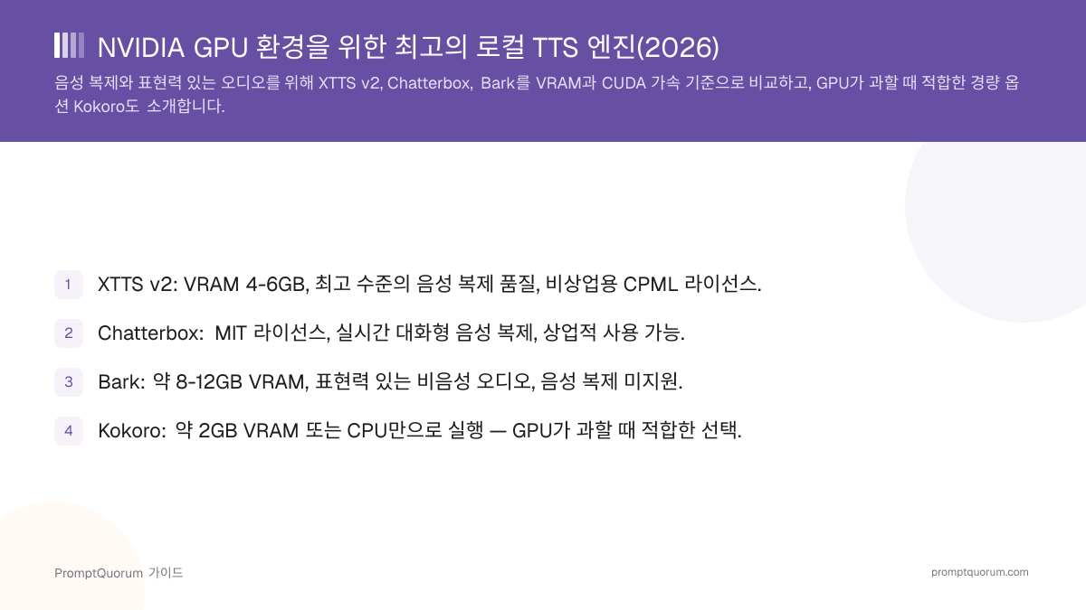 NVIDIA GPU 환경을 위한 최고의 로컬 TTS 엔진(2026)
