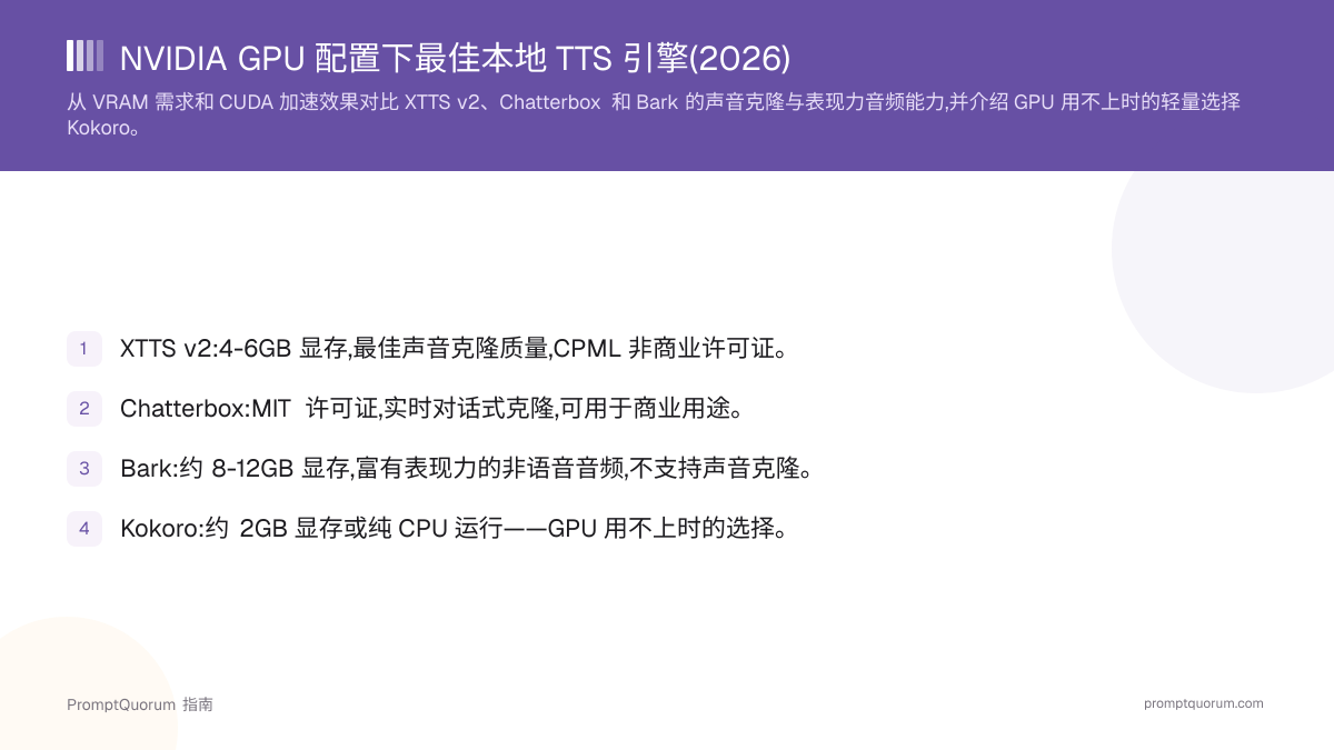 NVIDIA GPU 配置下最佳本地 TTS 引擎(2026)