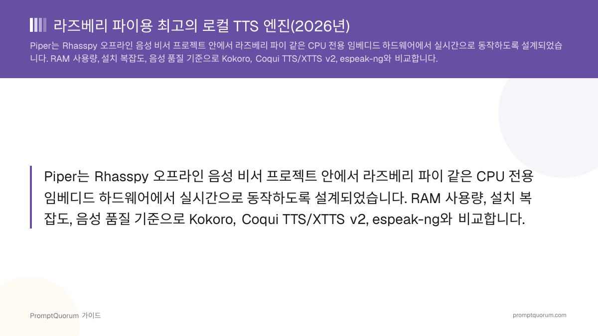 Raspberry Pi를 위한 최고의 로컬 TTS 엔진(2026)