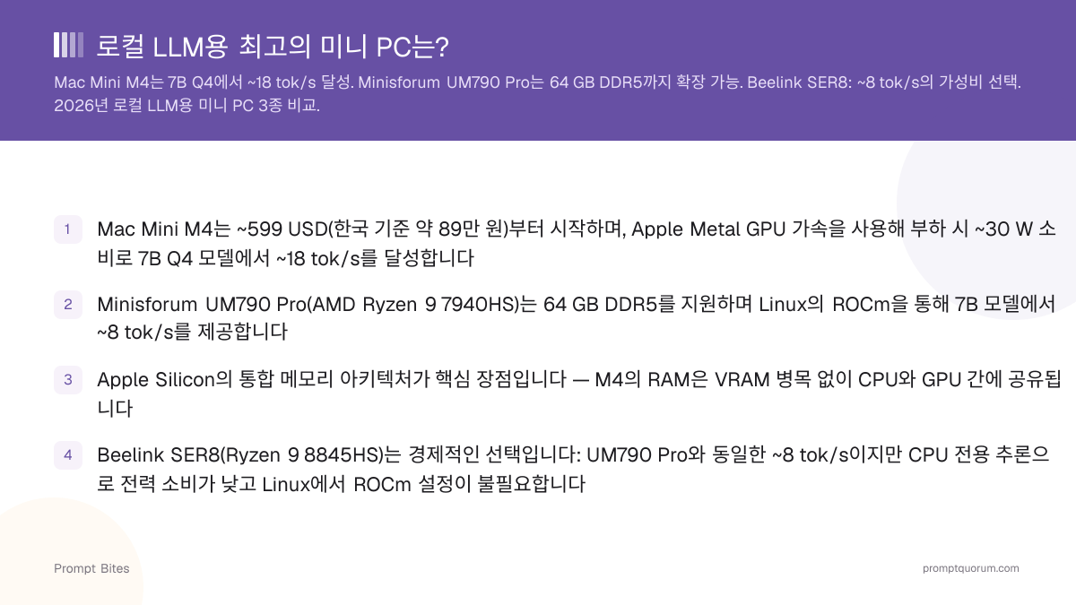 로컬 LLM용 최고의 미니 PC는?