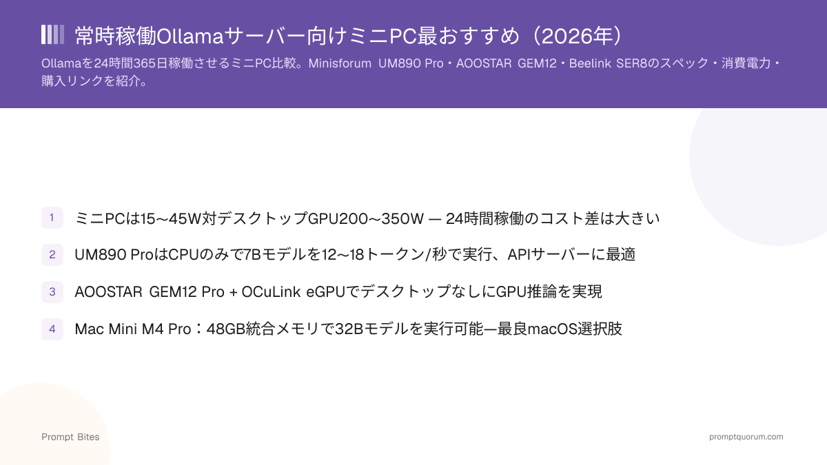 常時稼働Ollamaサーバー向けミニPC最おすすめ(2026年)