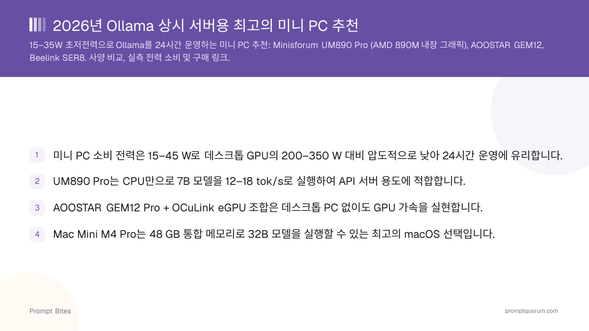 2026년 Ollama 상시 서버용 최고의 미니 PC 추천