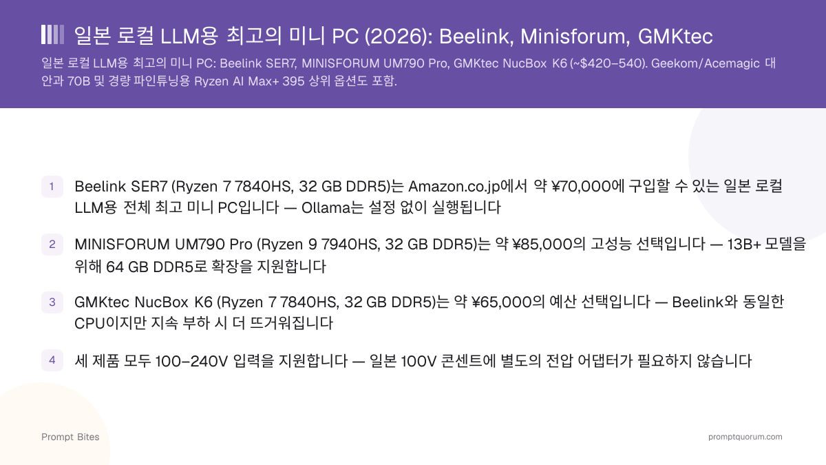 일본 로컬 LLM용 최고의 미니 PC (2026): Beelink, Minisforum, GMKtec