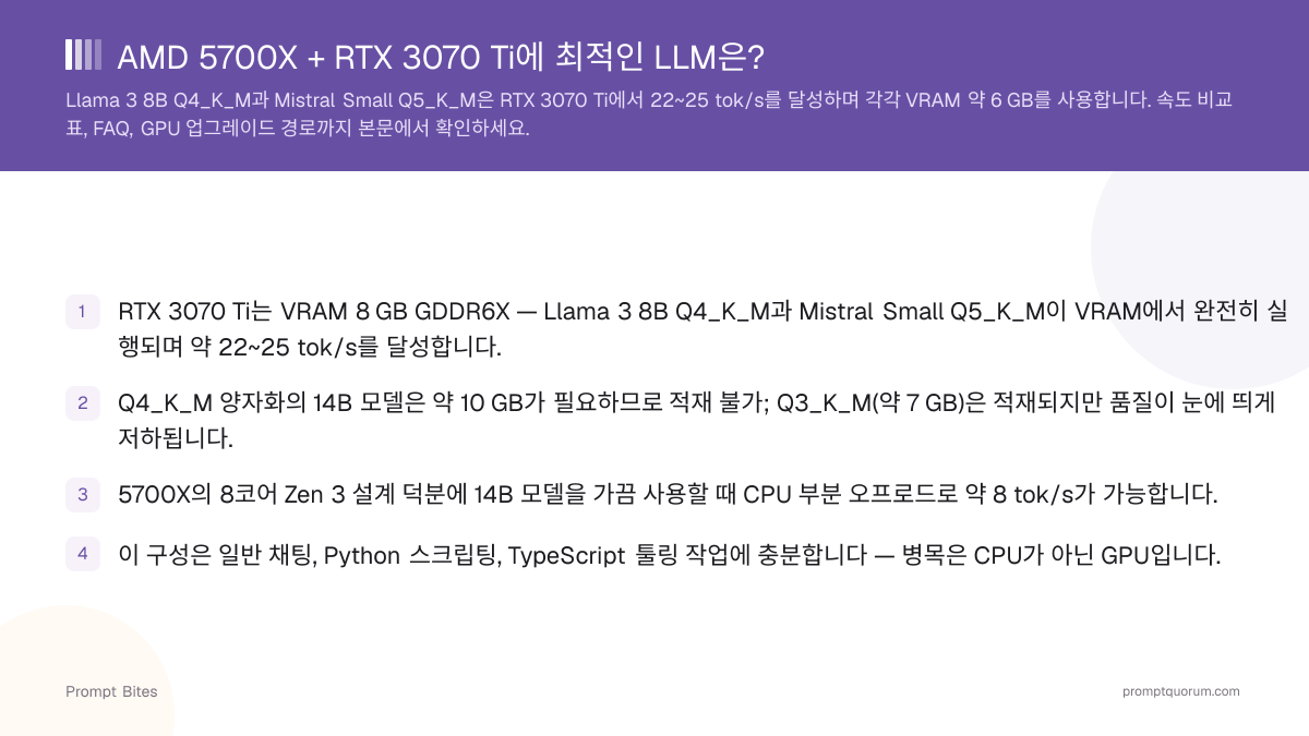 AMD 5700X + RTX 3070 Ti에 최적인 LLM은?