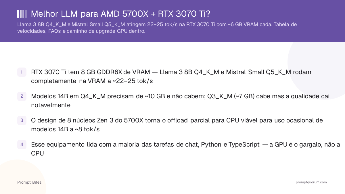 Melhor LLM para AMD 5700X + RTX 3070 Ti?