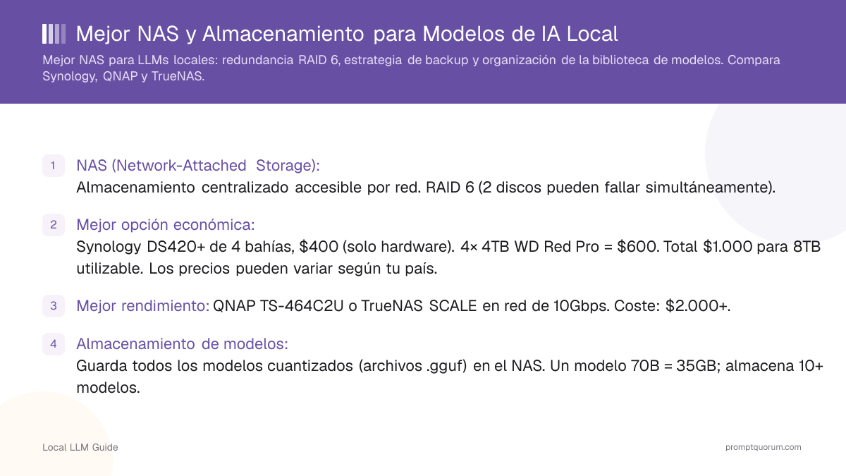 Mejor NAS y Almacenamiento para Modelos de IA Local