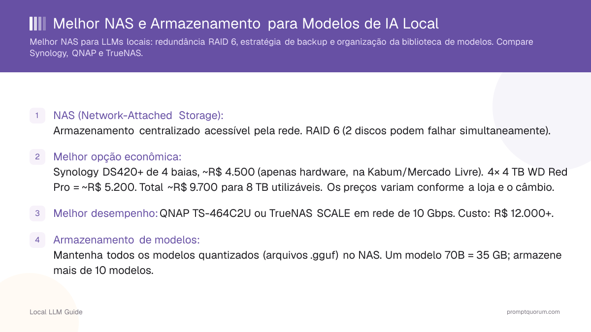 Melhor NAS e Armazenamento para Modelos de IA Local