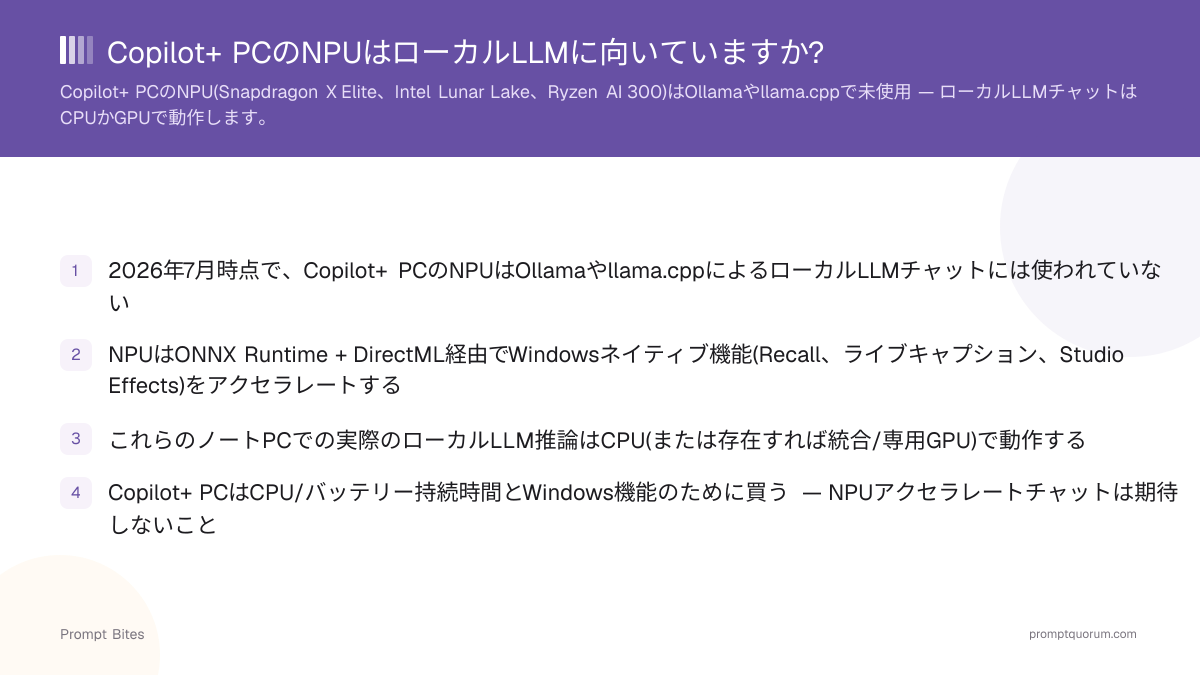 2026年版ローカルLLMに最適なCopilot+ PC: NPU vs GPU