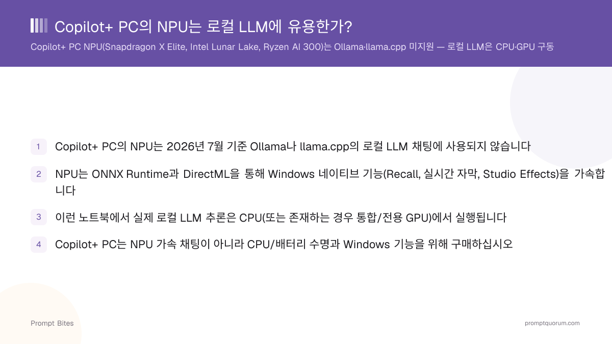 2026년 로컬 LLM에 최적인 Copilot+ PC: NPU 대 GPU