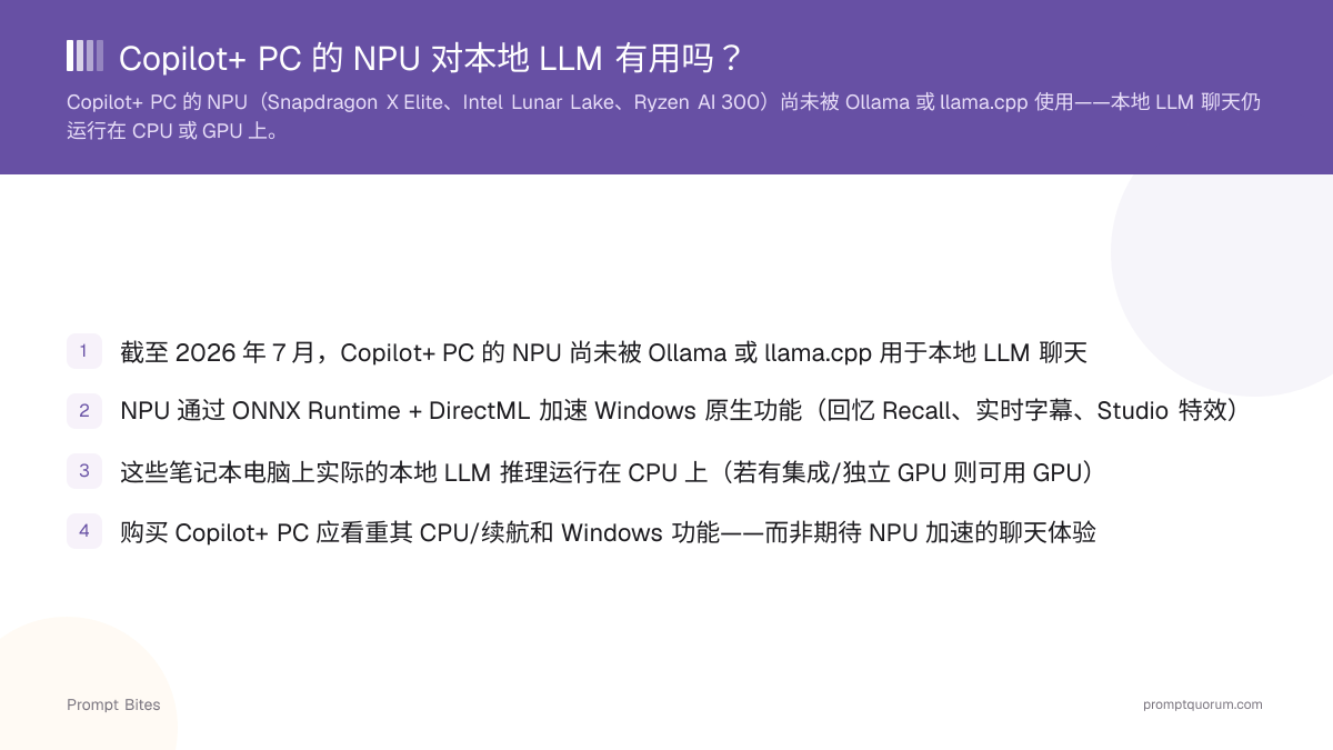 2026 年本地 LLM 最佳 Copilot+ PC:NPU 对比 GPU